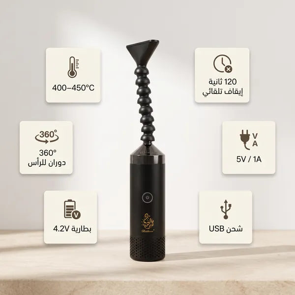 مبخرة الملابس الإلكترونية المحمولة - خفيفة الوزن وناشر عطر مرن بزاوية 360 درجة
