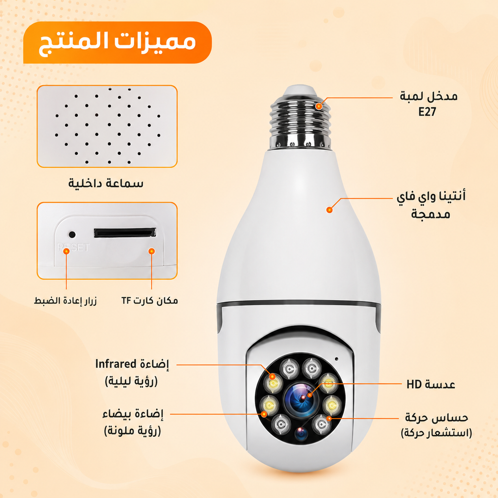 عرض إنذار الباب والشباك اللاسلكي + كاميرا المراقبة البانورامية المزدوجة بدقة HD