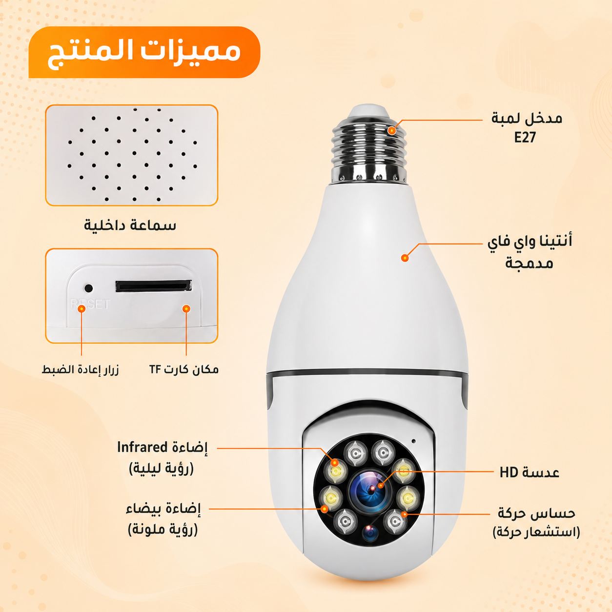 عرض إنذار الباب والشباك اللاسلكي + كاميرا المراقبة البانورامية المزدوجة بدقة HD
