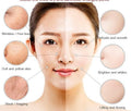 • Retinol cream (Anti-Aging)