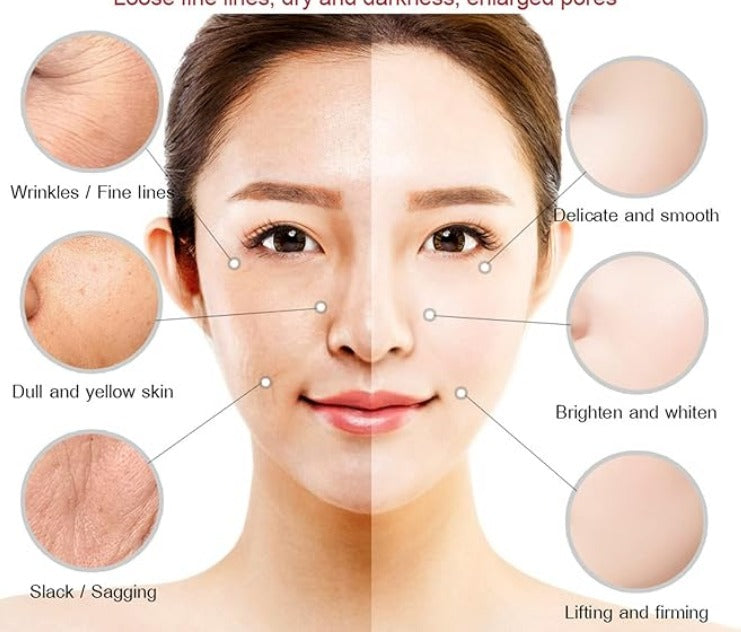 عرض جهاز نضاره البشرة + Retinol cream