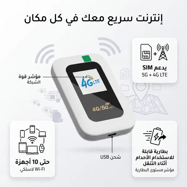 • جهاز WI-FI لكل منزل