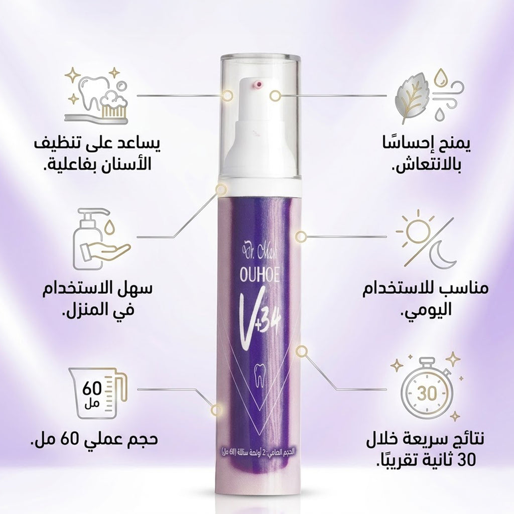 عرض 3 قطع • جيل تنظيف الاسنان السحري في 30 ثانيية 60 مل