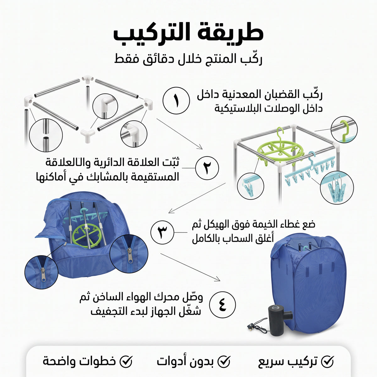 • مجفف الملابس موفر للطاقة