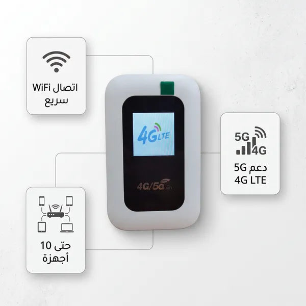 • جهاز WI-FI لكل منزل
