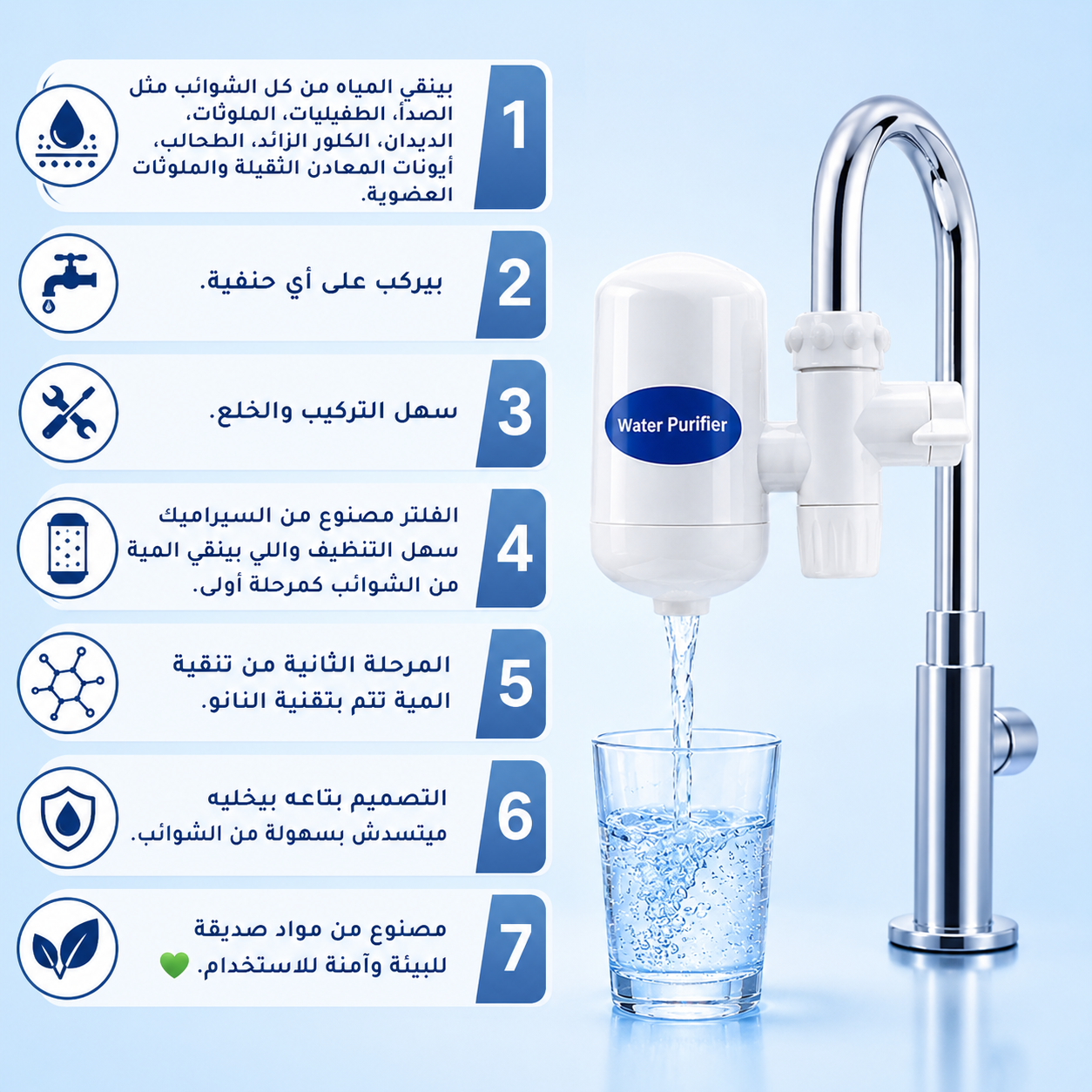 فلتر مياة SWS  صديق البيئة