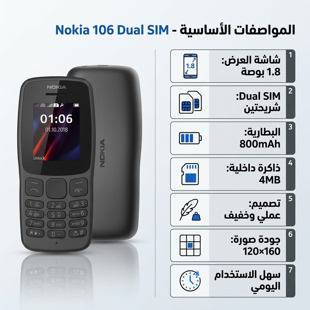Nokia 106 Dual SIM