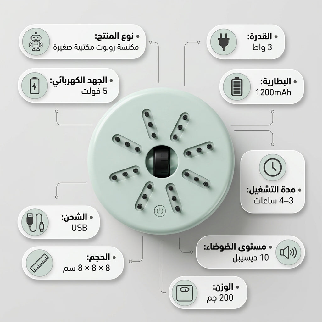 • منظف روبوت للمكتب