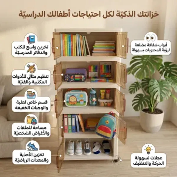 دولاب تخزين (الملابس - أدوات المطبخ - مستلزمات الحمام - أغراض الأطفال) - 5 أدوار بلاستيك سهل الفك والتركيب ومزود بعجلات