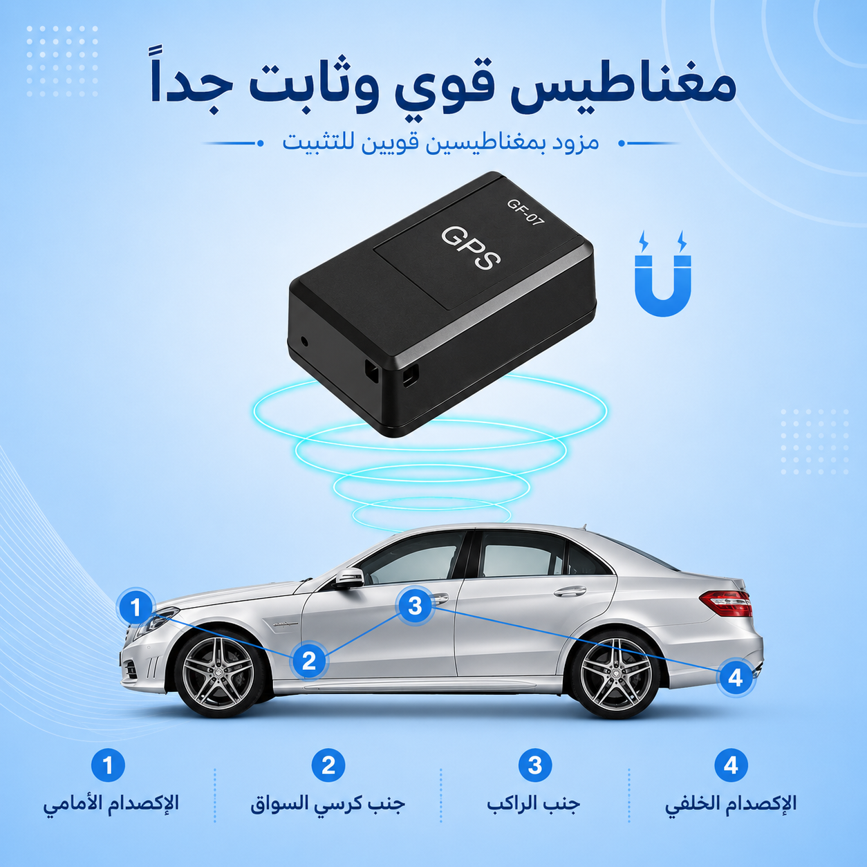 • Mini GPS Tracker